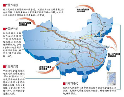 中国石油管道分布图图片