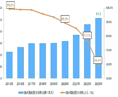 腾博汇官网官方网址前瞻 2024年最具爆发潜力的十大行业